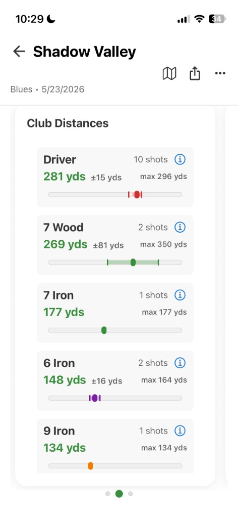 Club distances with average yardage and shot distribution